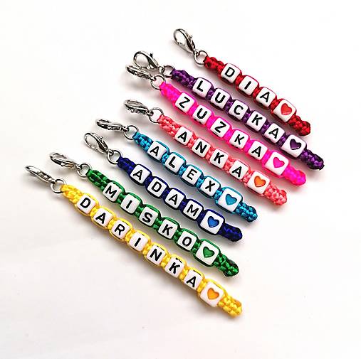 Kľúčenky - Kľúčenka/prívesok s menom  - 15726782_