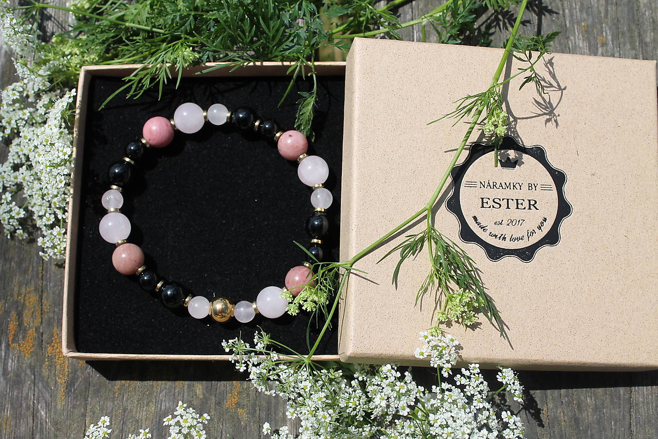 Ochrana, Láska a Rovnováha A*