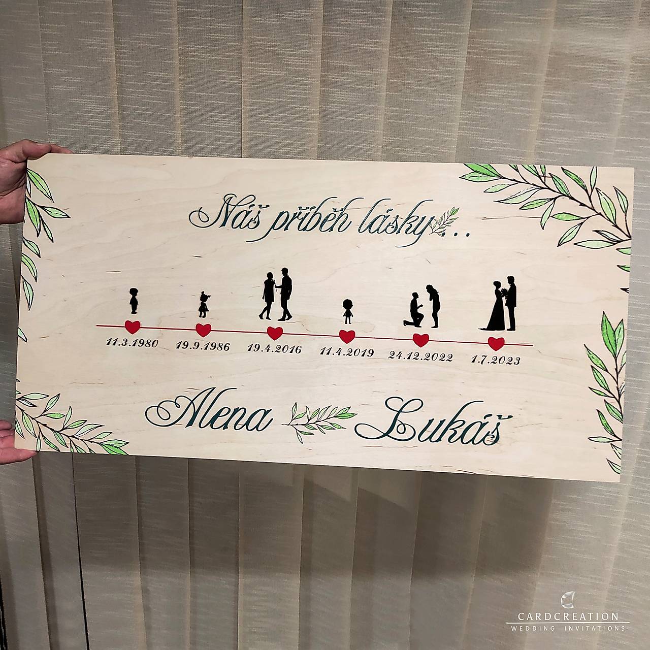 Svadobná tabuľa s motívom príbehu Vašej lásky 005W