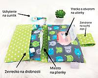 Detské doplnky - Plienkovník na cestovanie - 15871692_