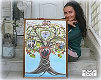 Obrazy - Maľba "Strom rodiny"     ( bez fotky ) - 15941358_