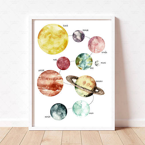 Art Print - planéty