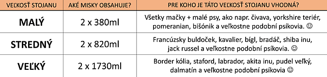 Pre zvieratá - Stojan na misky pre psy a mačky s menom - ŠEDOHNEDÝ (STREDNÝ) - 16091738_