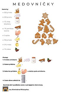 Hračky - Malá cukráreň pre veľkých kuchárov -pdf kniha - 16213701_