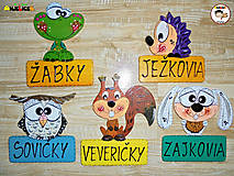 Tabuľky - Menovka do škôlky - žabka - 16247501_