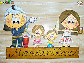 Tabuľky - Menovka - rodinka - 16273022_