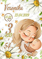 Papiernictvo - Spomienková tabuľa pre novorodencov - matka a dcéra - 16357120_