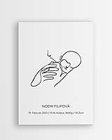 Narodenie bábätka - personalizovaný plagát