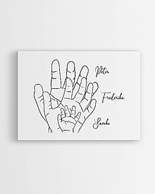 Grafika - Ruky našej rodiny - personalizovaný plagát - 16404214_