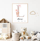 Grafika - Personalizovaný plagát Cute Bear pink - 16450091_