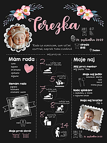 Papiernictvo - Míľniková tabuľka Vášho bábätka - dievčatko (tlačená verzia (6 ks fotiek)) - 16481307_
