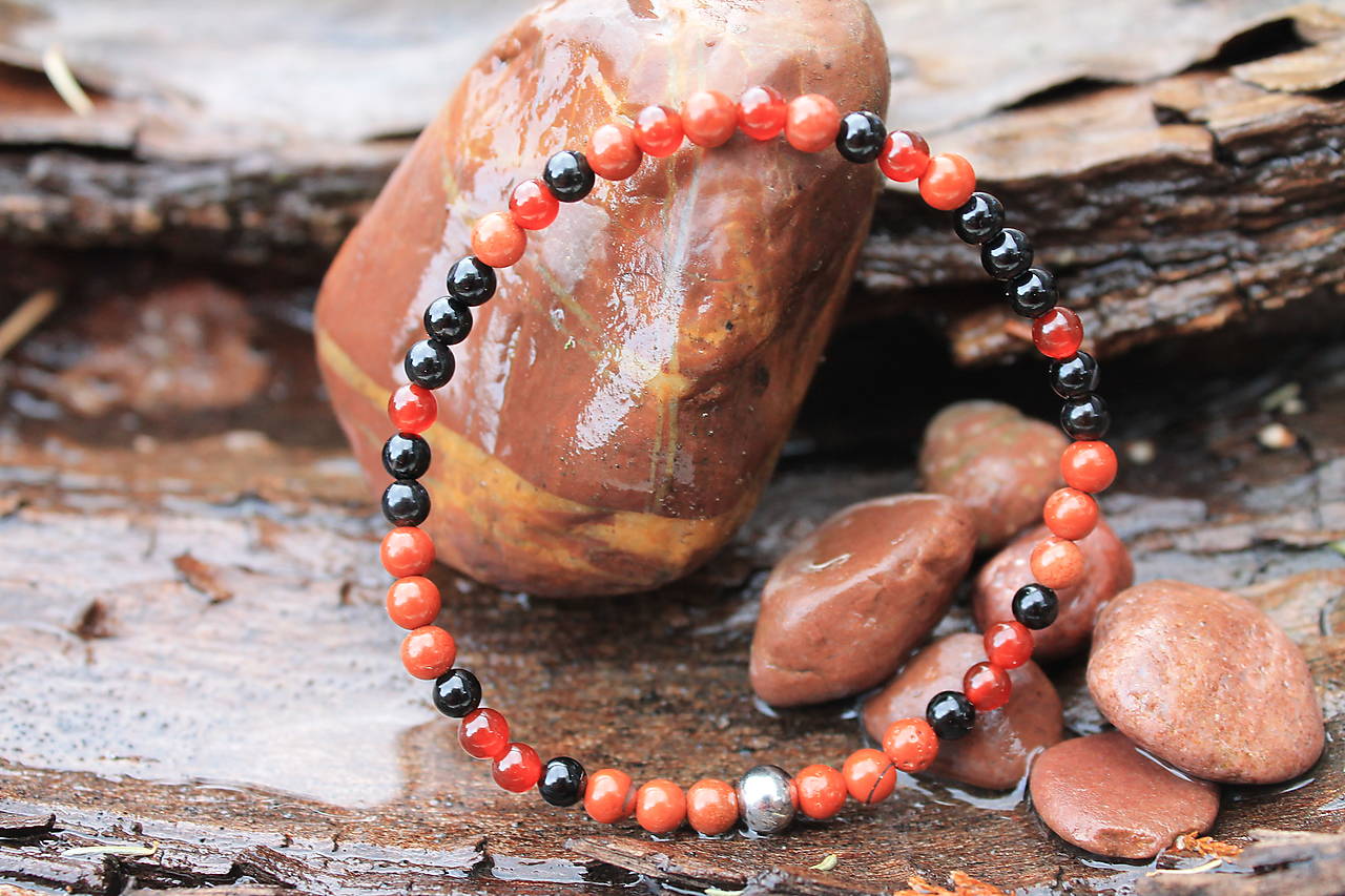 Energetický pre znamenie BARAN