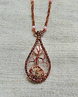 Náhrdelníky - Drôtený náhrdelník Ružový spln - 16513911_