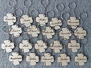 Darčeky pre svadobčanov - Prívesok na kľúče s menom na želanie - 16521581_