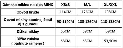 Mikiny - Dámska mikina na zips MINX PINK - 16531747_