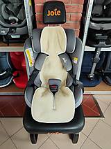 Detský textil - VLNIENKA univerzálna  podložka proti poteniu do autosedačky 9/18/25 kg 100% Merino top super wash na mieru - 16636783_