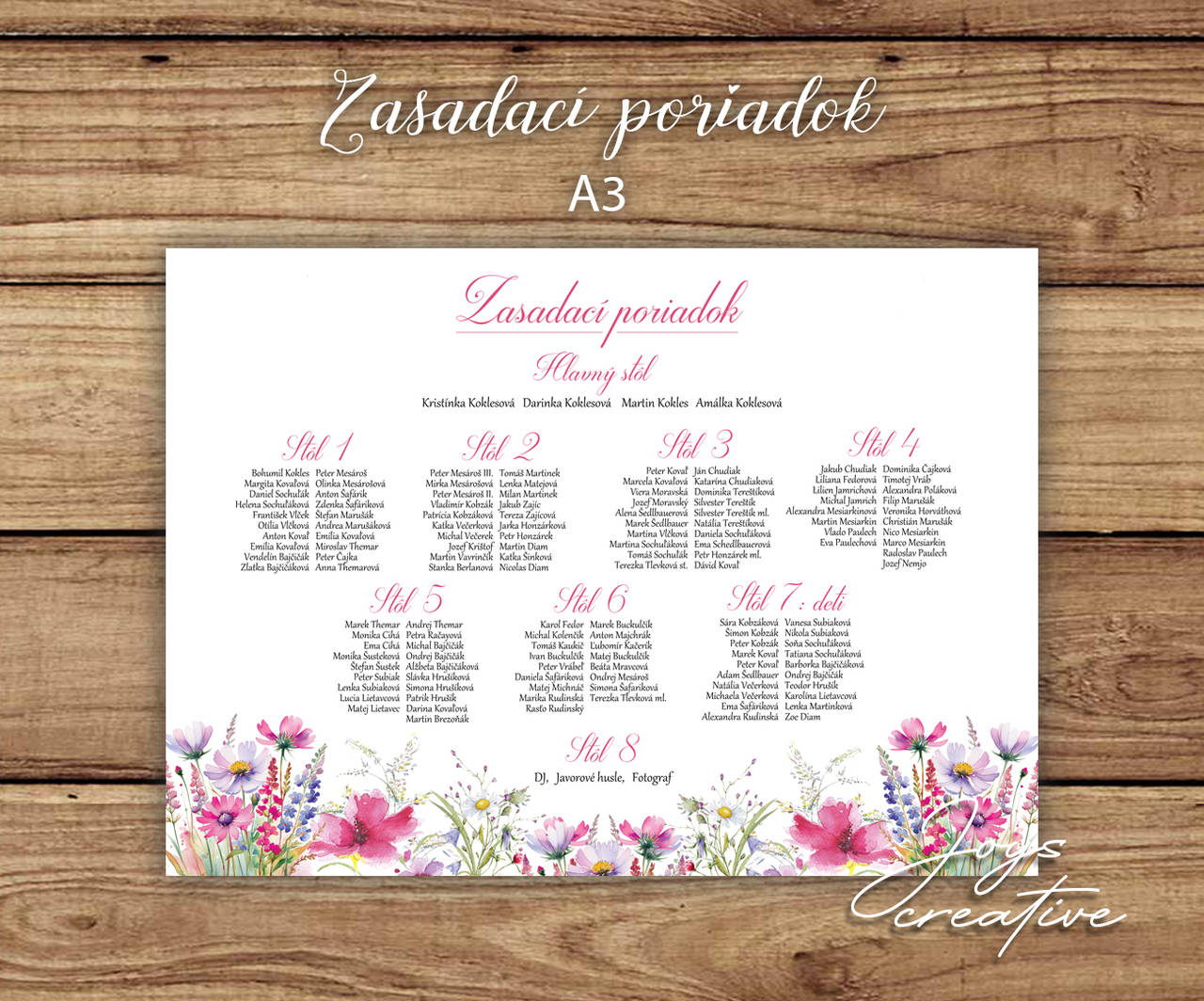 Zasadací poriadok A3 v dizajne s ružovými a fialovými lúčnymi kvetmi