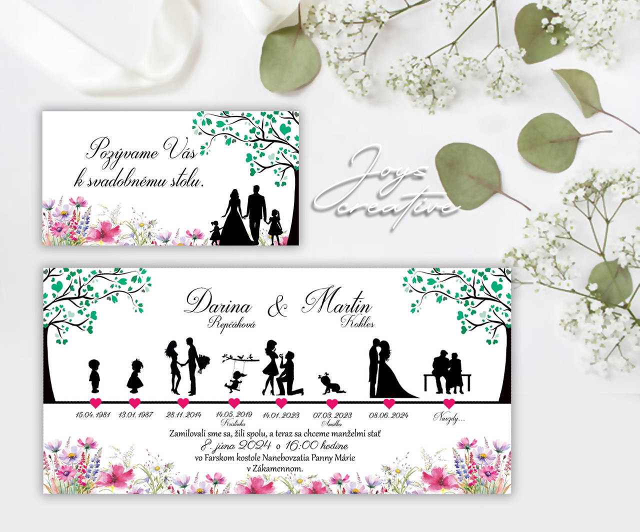 Svadobné oznámenie príbeh lásky, časová os