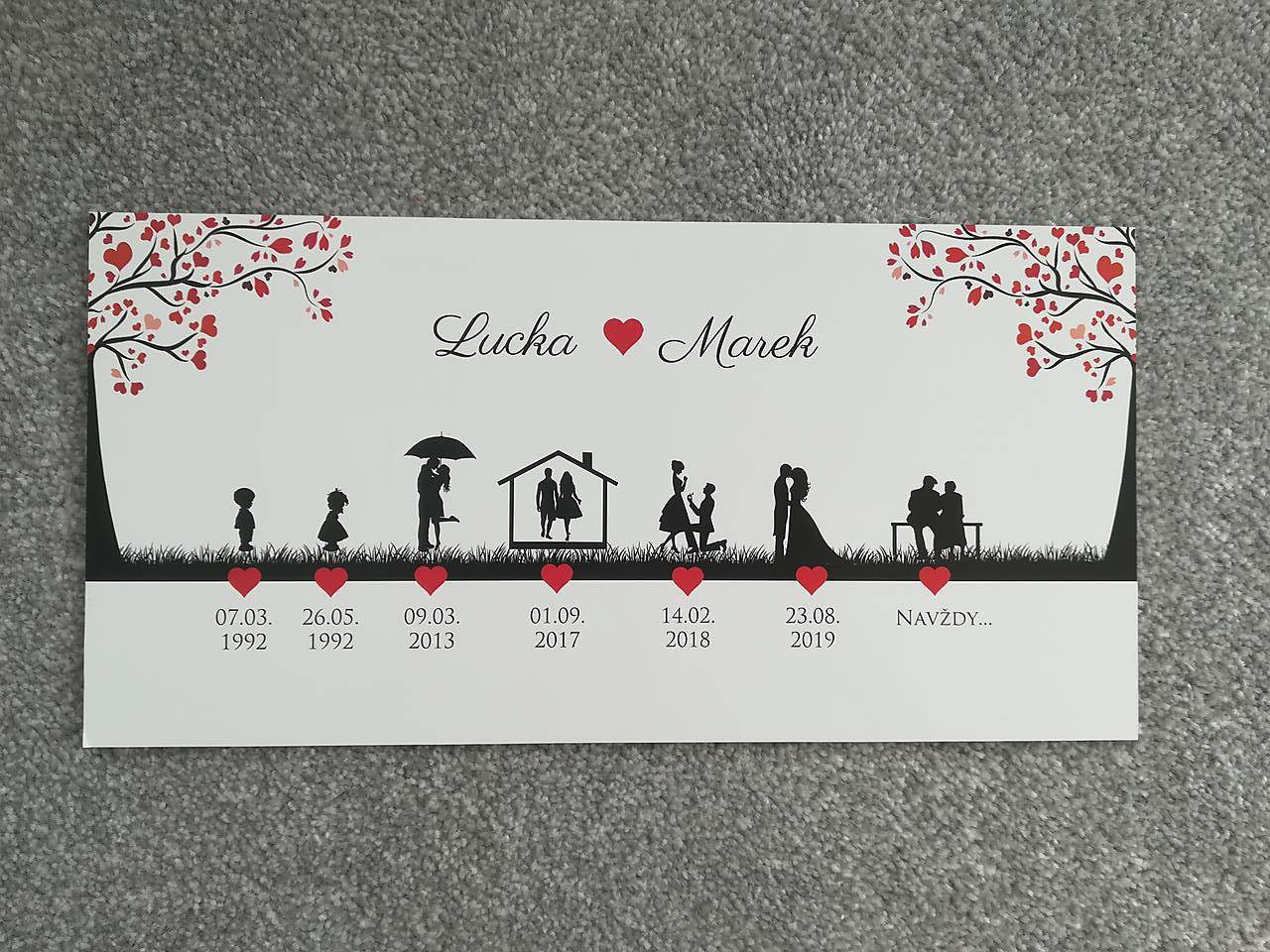 Časová os - Príbeh lásky 39x19,5cm (červené stromy a srdiečka)