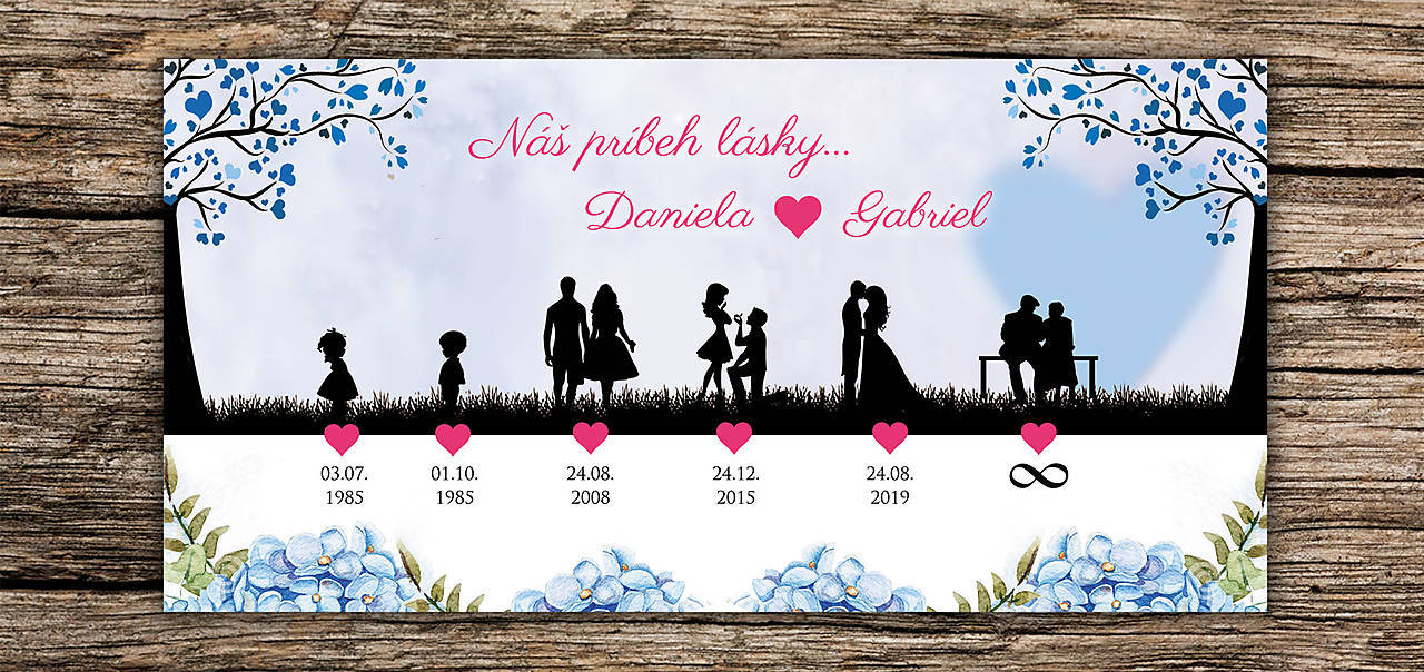 Časová os - Príbeh lásky 39x19,5cm (modré nebo ružové srdiečka)