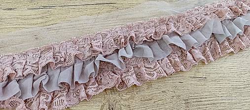Galantéria - Krajka 100 mm - Šifónová -Cena za 91 cm (Ružová) - 16877207_