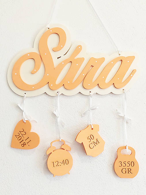 Drevené meno s pozadím a údajmi