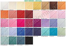 Detské čiapky - PIXIE - 100% Baby merino - 16966738_