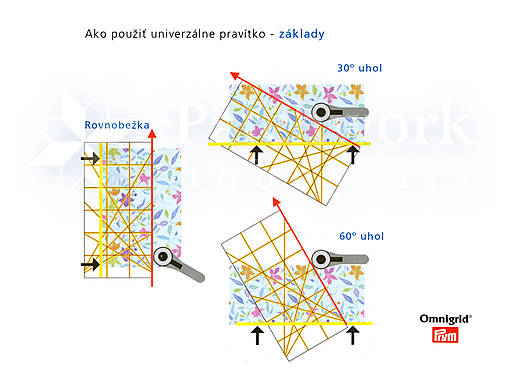 Pravítko na patchwork Omnigrid 6 x 24 palcov (611 644)