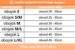Pre zvieratá - Vodeodolný obojok pre psa BioThane - bledofialový - 17121205_