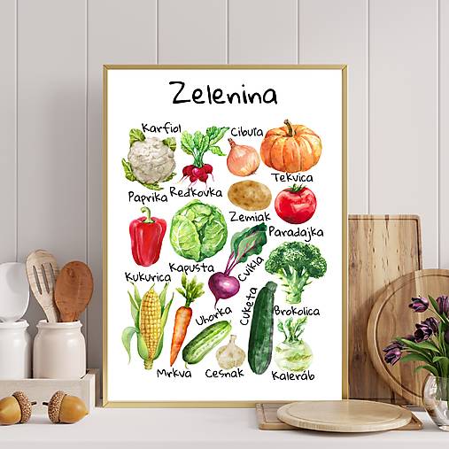 Obrazy - Plagát Zelenina, montessori, PDF - 17273650_