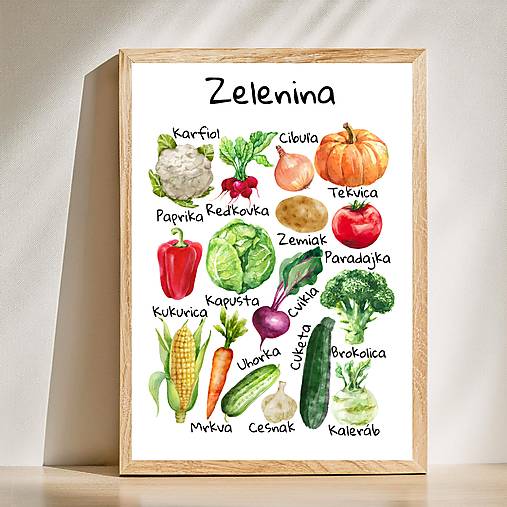 Hračky - Plagát Zelenina, montessori PDF - 17273653_