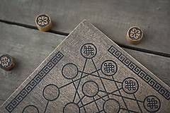 Iné - Spoločenská hra Jarmo - 17349079_