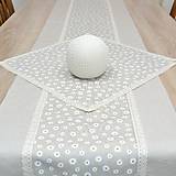 Úžitkový textil - HALINA - sedmokrásky - behúň na stôl - 17386552_