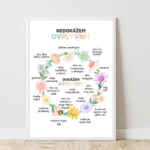 Grafika - Plagát Afirmácie pre deti, dokážem PDF - 17581563_