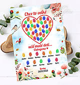 Tabuľky - Plagát pre pani učiteľku srdce na odtlačky prštekov (tlačená verzia) - 17596720_