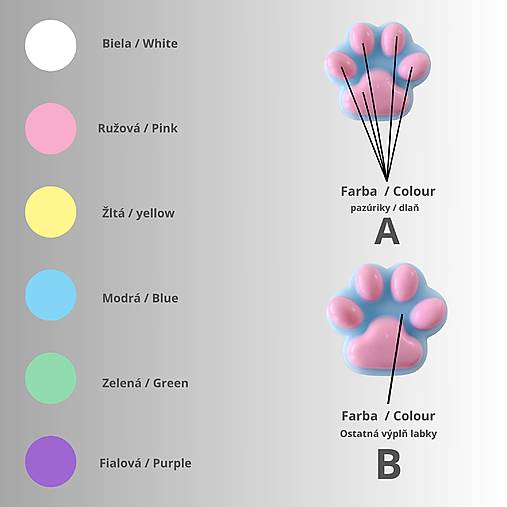 Squishy - Labka Vyber si farbu