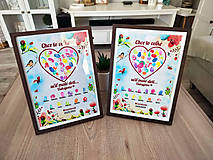Tabuľky - Plagát pre pani učiteľku srdce na odtlačky prštekov (tlačená verzia) - 17612338_