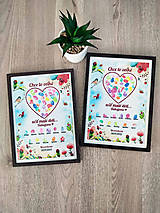 Tabuľky - Plagát pre pani učiteľku srdce na odtlačky prštekov (tlačená verzia) - 17612339_