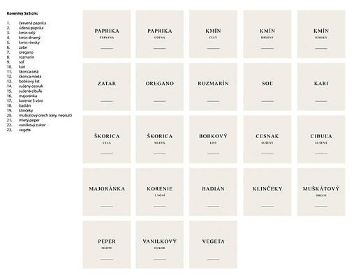 Úložné priestory & Organizácia - Nálepky do kuchyne na mieru - 17633643_