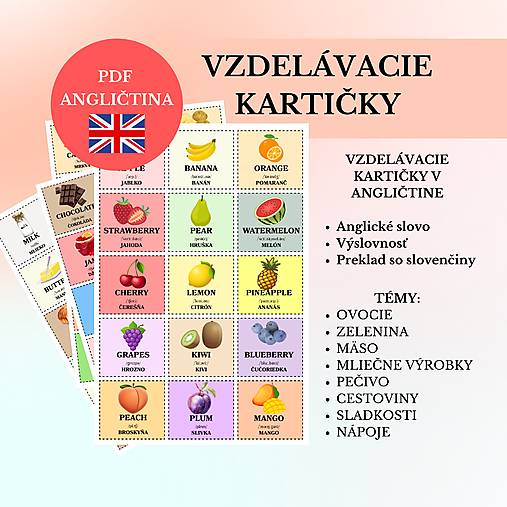 Hračky - Angličtina pre deti – Jedlo | Edukačné vzdelávacie kartičky s obrázkami (4x PDF A4 na vytlačenie) - 17668583_