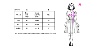 Oblečenie na dojčenie - Šaty na dojčenie "Maison Waffle" - petrolejové - 17762583_