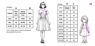 Šaty - Šaty "LUNA" -  MAMA a DCÉRA  - bordové - 17762661_