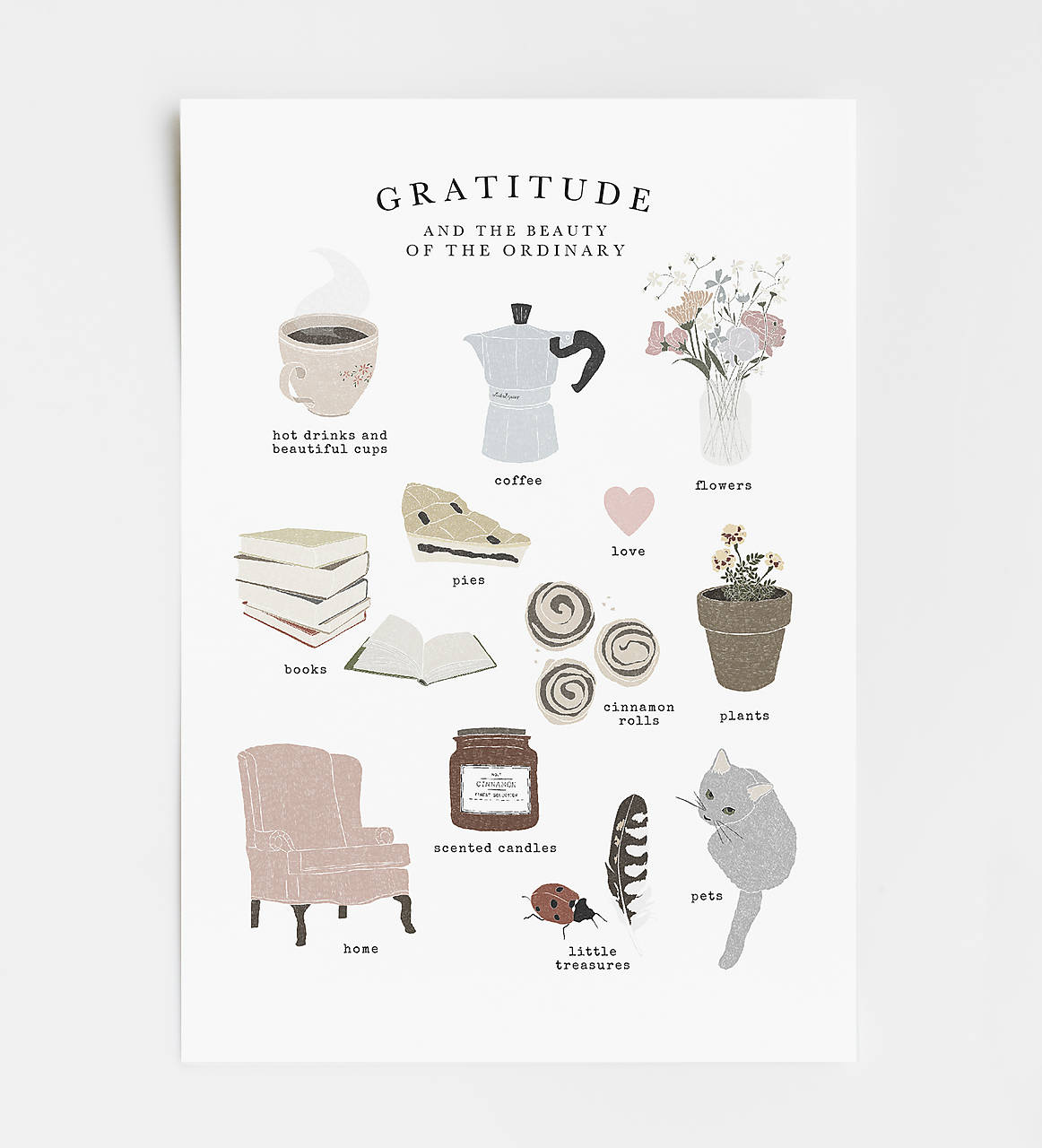 artprint // gratitude