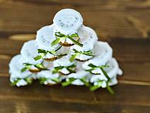 Darčeky pre svadobčanov - Mini medík na oslavu - 17815822_