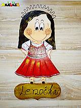 Dekorácie - Dekorácia na stenu - prispôsobíme vašej podobe a kroju. - 17896182_