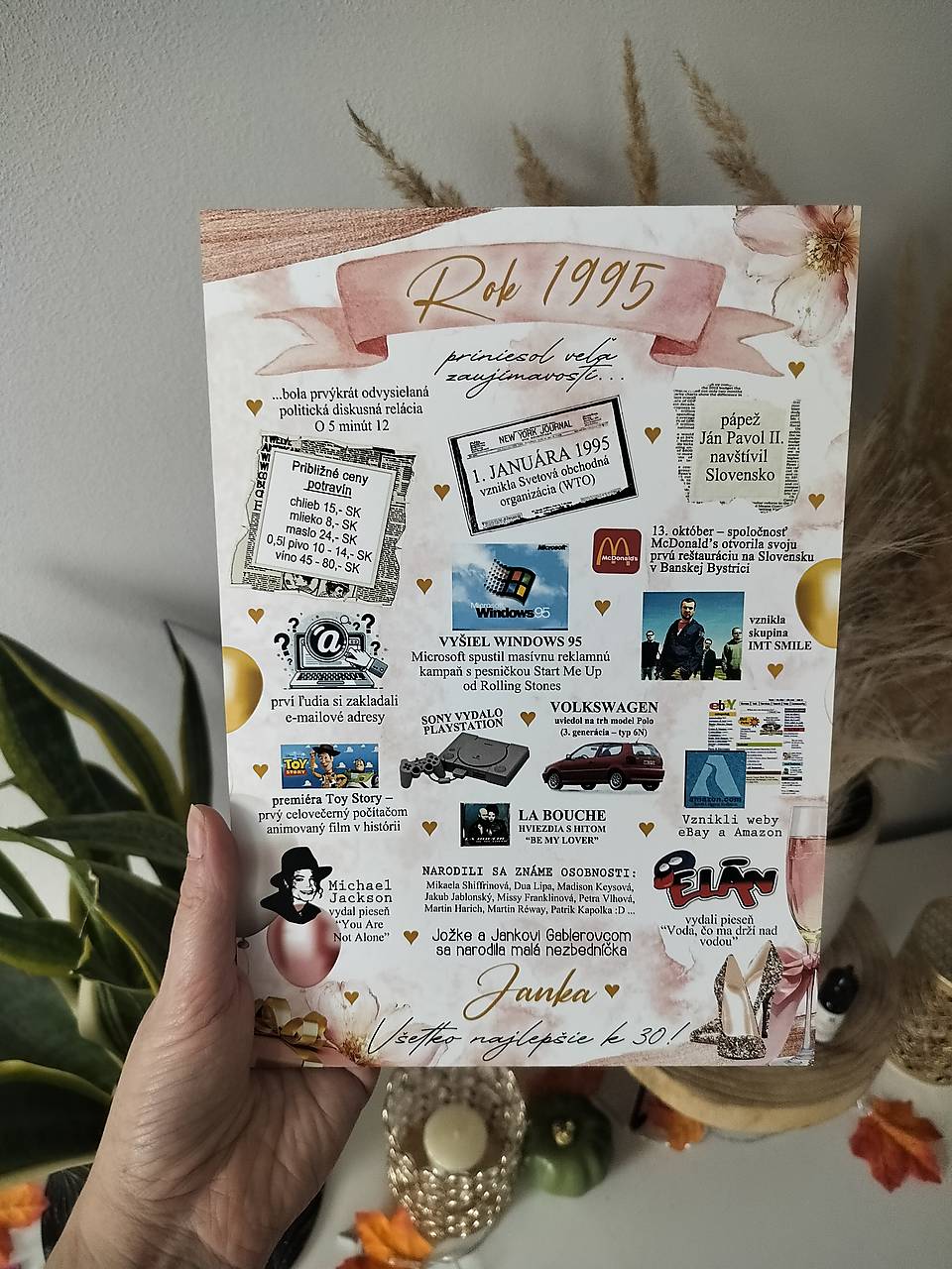 Tabuľka k narodeninám pre oslávencov narodených v roku 1995