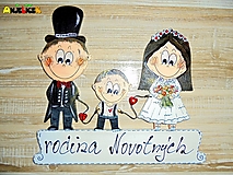 Tabuľky - Menovka - svadobná - 17902589_