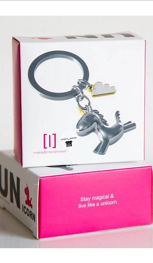 Kľúčenka: Zázraky sa dejú na každom ROHU