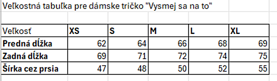 Dobrý obchod - Dámske Tričko Vysmej sa na to - srdce Natural raw- nová edícia - 17922702_