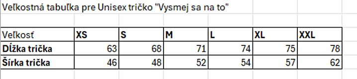 Dobrý obchod - Tričko Vysmej sa na to Glazed green- nová edícia (L) - 17922803_